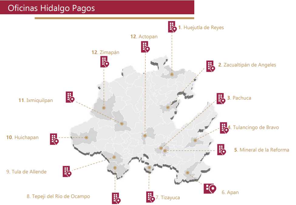 Oficinas de Hidalgo Pagos