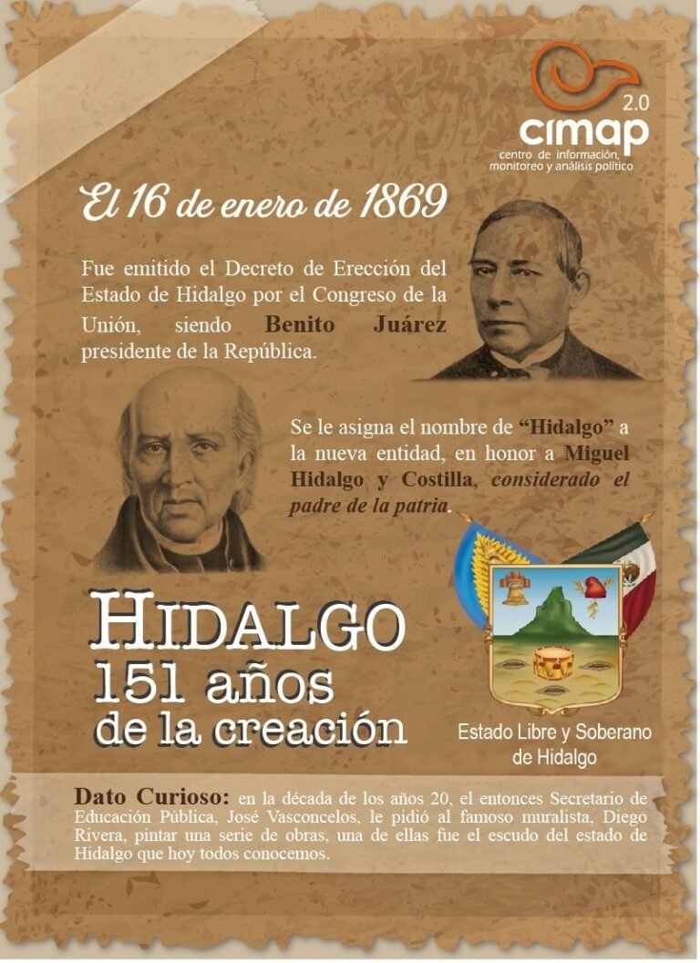 Hidalgo: Aniversario de la Creación y Erección del Estado